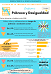 Infografía: Menores de edad en Andalucía 2019. Pobreza y desigualdad