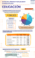 Infografía: Menores de edad en Andalucía 2025. Educación
