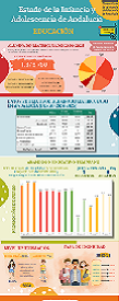 Infografía: Menores de edad en Andalucía 2026. Educación